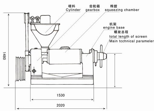螺旋榨油機